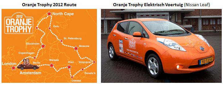 Sia Partners - Oranje Trophy Sia Partners - Oranje Trophy